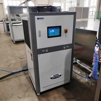 Customer Application Sites