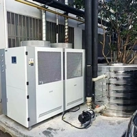 Customer Application Sites